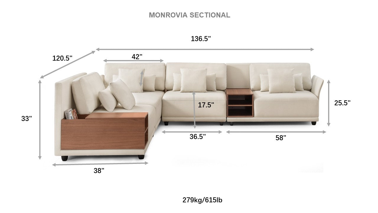 Monrovia Sectional - The Carson Alexander Furniture